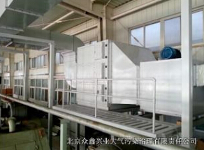保護(hù)綠草藍(lán)天，工業(yè)廢氣治理刻不容緩！