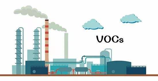 VOCs快訊 | 太原市VOCs綜合治理提速，VOCs排量下降10%