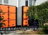 除油煙，熱處理油煙廢氣凈化系統(tǒng)不含糊