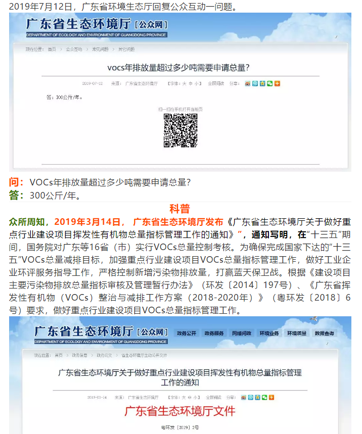 VOCs年排放量超過多少公斤需要申請(qǐng)總量控制？