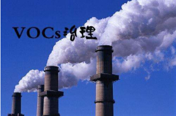 典型石化行業(yè)VOCs排放源、控制措施一覽表及帶動VOCs市場細分產(chǎn)業(yè)