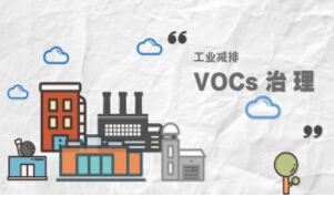 釋法：VOCs治理改造期，是否為VOCs無組織排放的免責期？