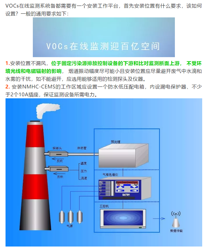 VOCs在線監(jiān)測(cè)設(shè)備安裝位置有何要求？